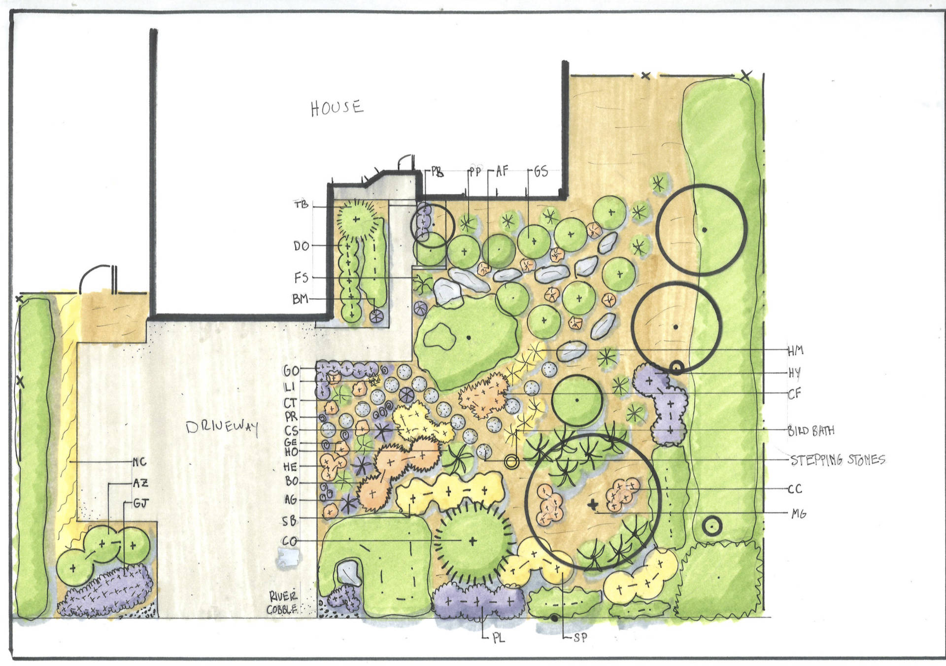 Garden Design Artwork for client