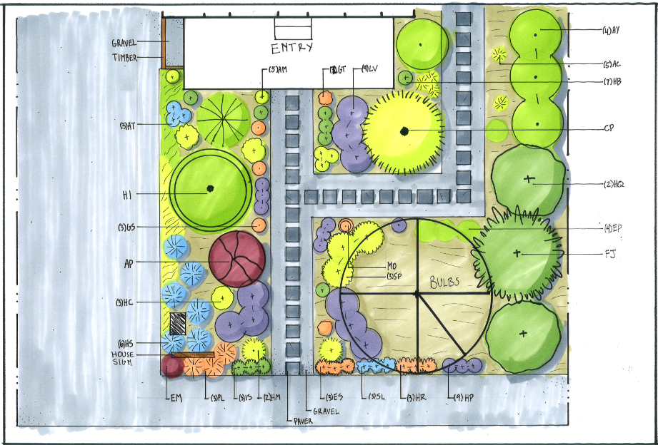 Garden Design Artwork for client