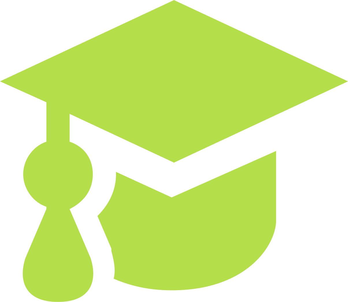 degree icon