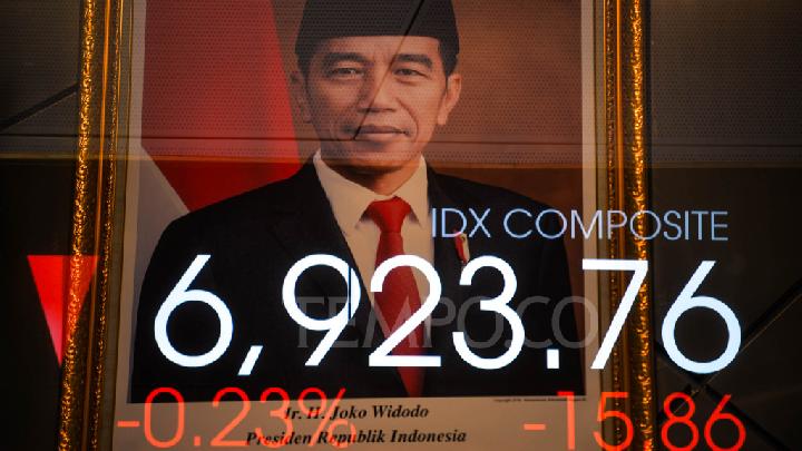 Pasar Saham Indonesia Mengalami Peningkatan 0,72 Persen dalam Seminggu