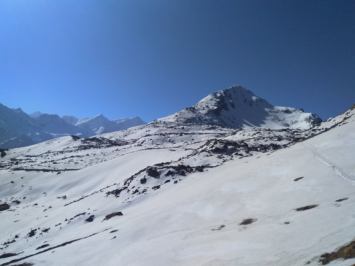 Peaks