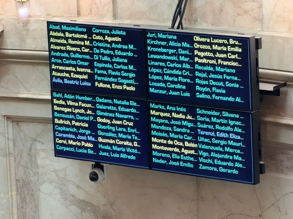 El Senado ratificó el compromiso con Memoria, Verdad y Justicia mientras el oficialismo se abstuvo
