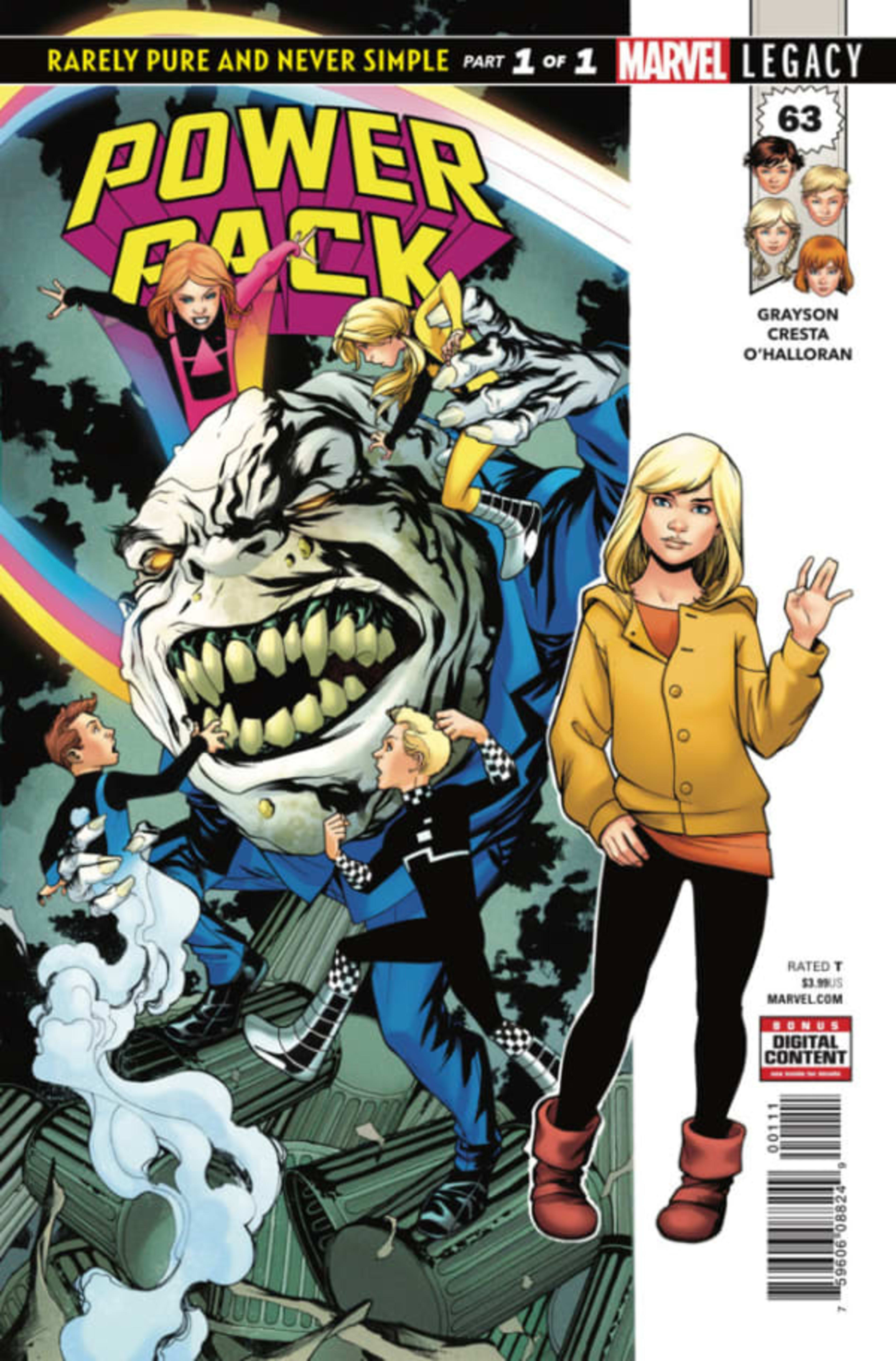 Power Pack cover — © Marvel