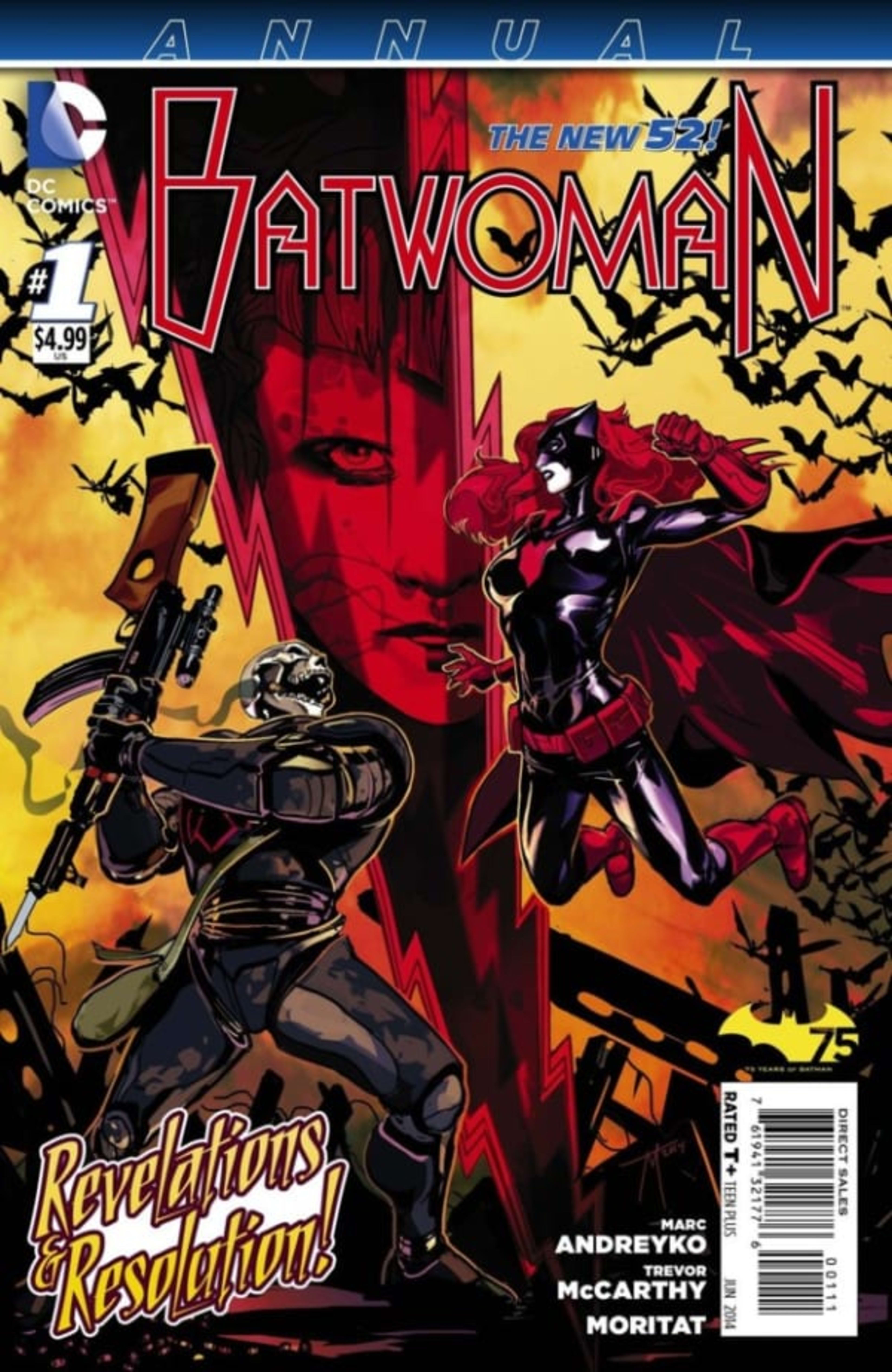 Batwoman Annual cover — © DC Comics