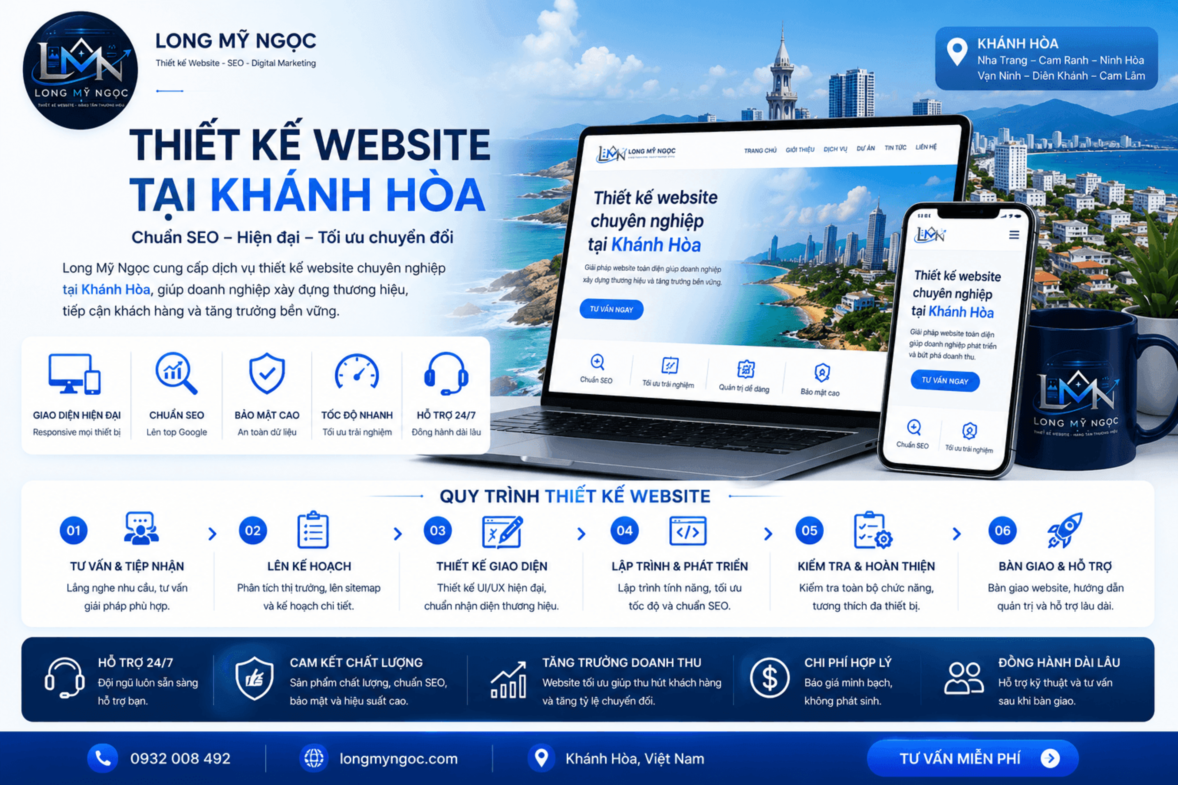 Thiết Kế Website Khánh Hòa