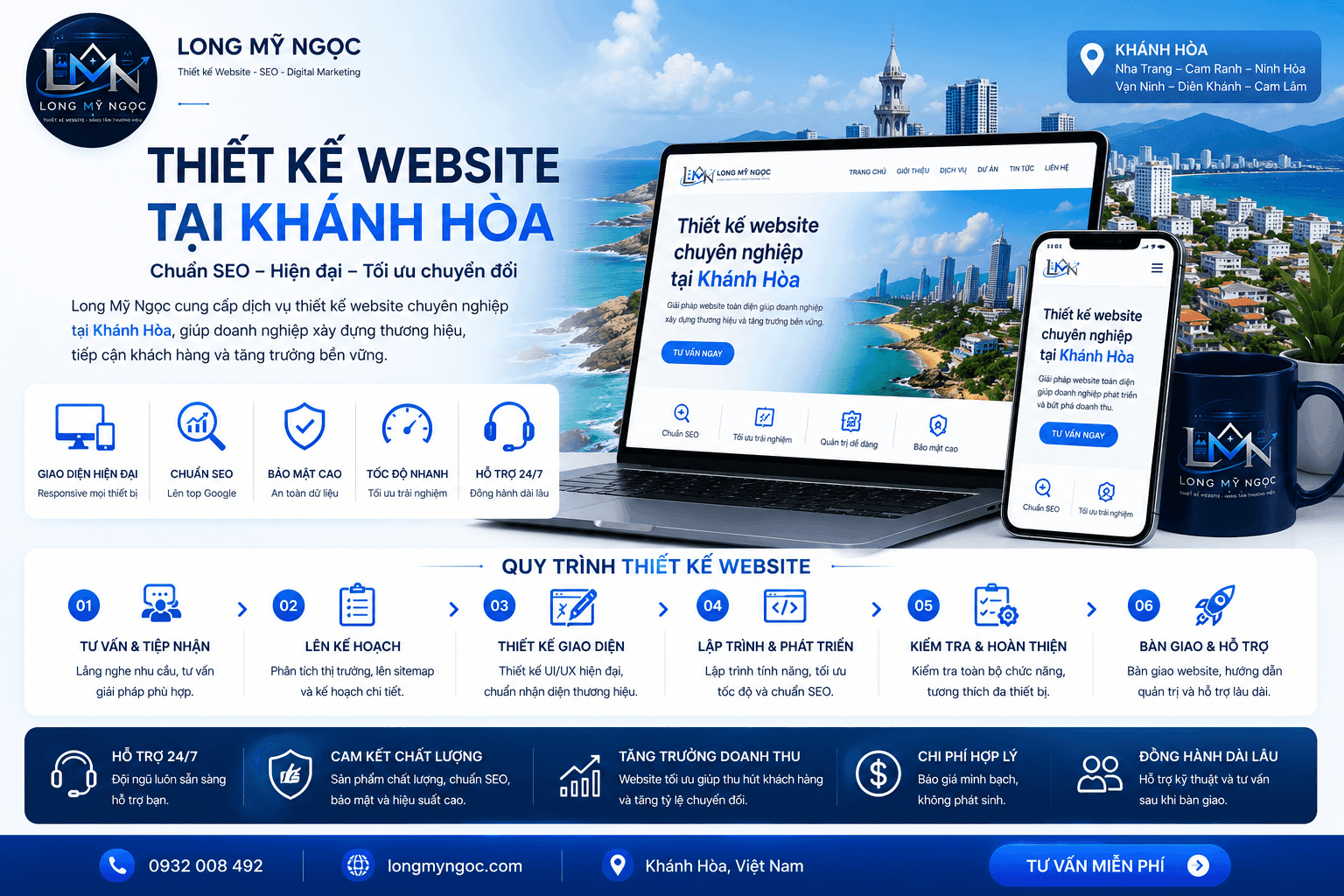 Lợi ích Thiết Kế Website Nha Trang chuẩn SEO cho doanh nghiệp