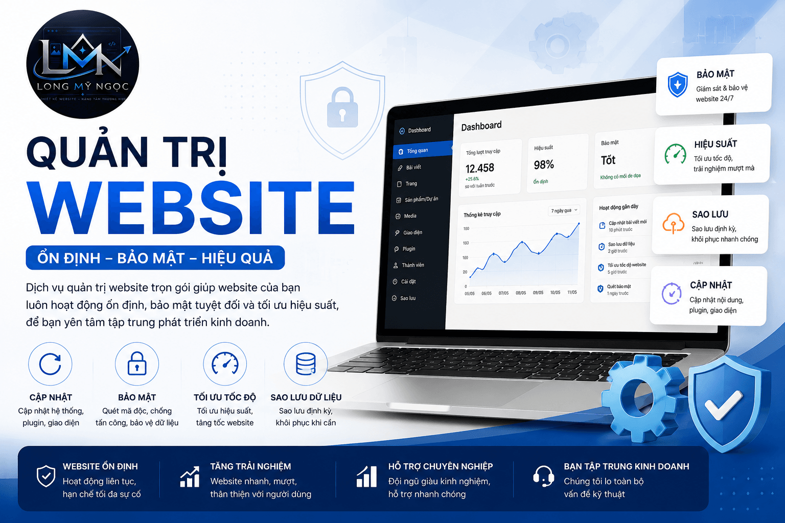 Bảo mật quản trị website doanh nghiệp