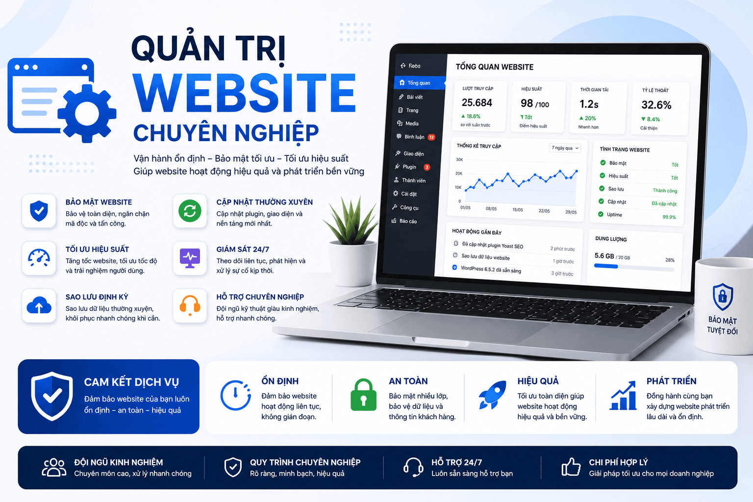Website Management Helps Websites Operate Effectively