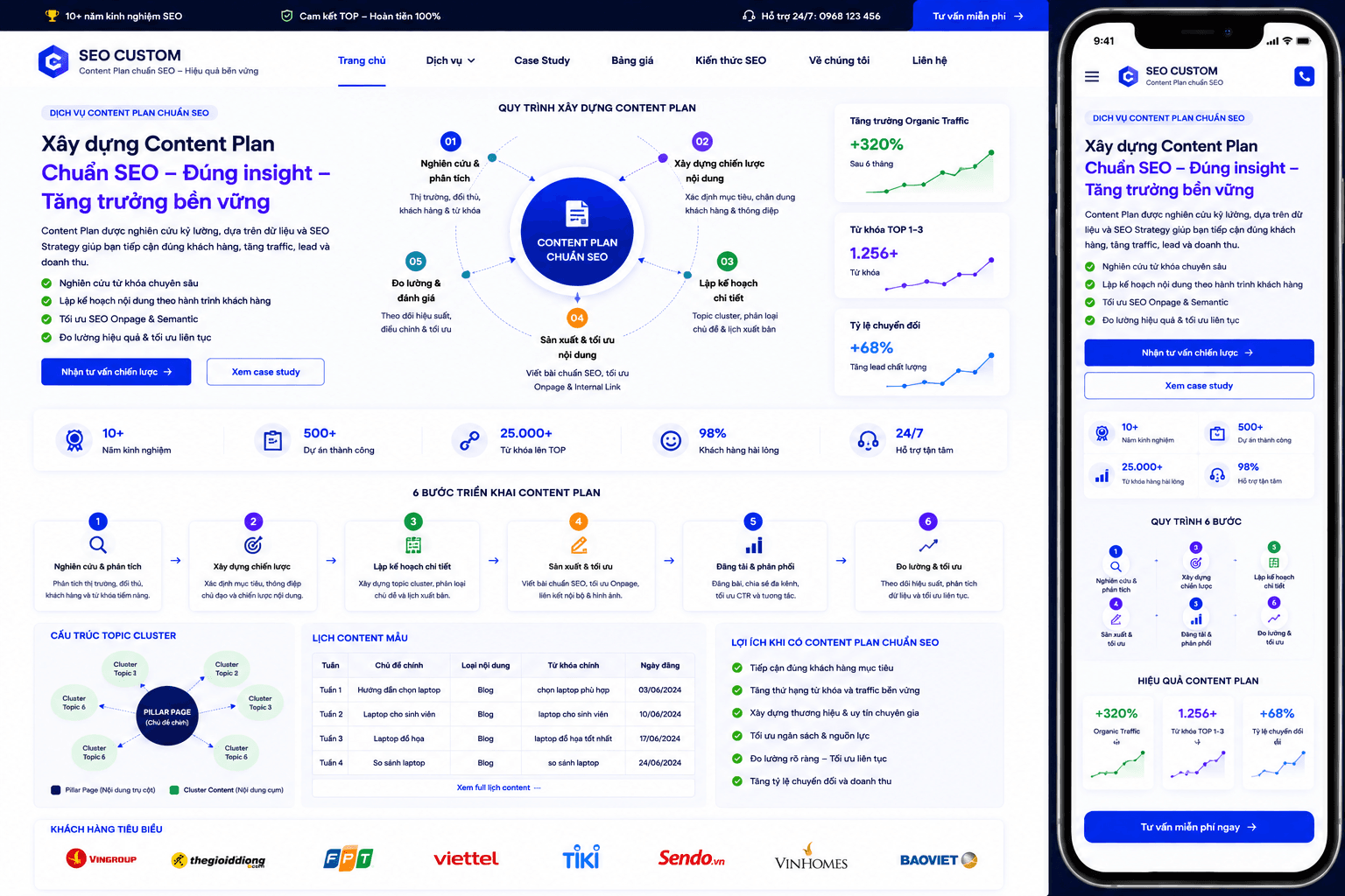 SEO Custom xây dựng Content Plan riêng cho doanh nghiệp