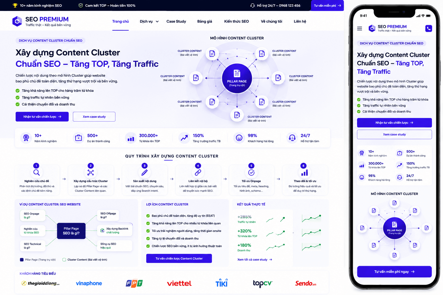 SEO Premium Content Cluster tối ưu SEO chuyên sâu