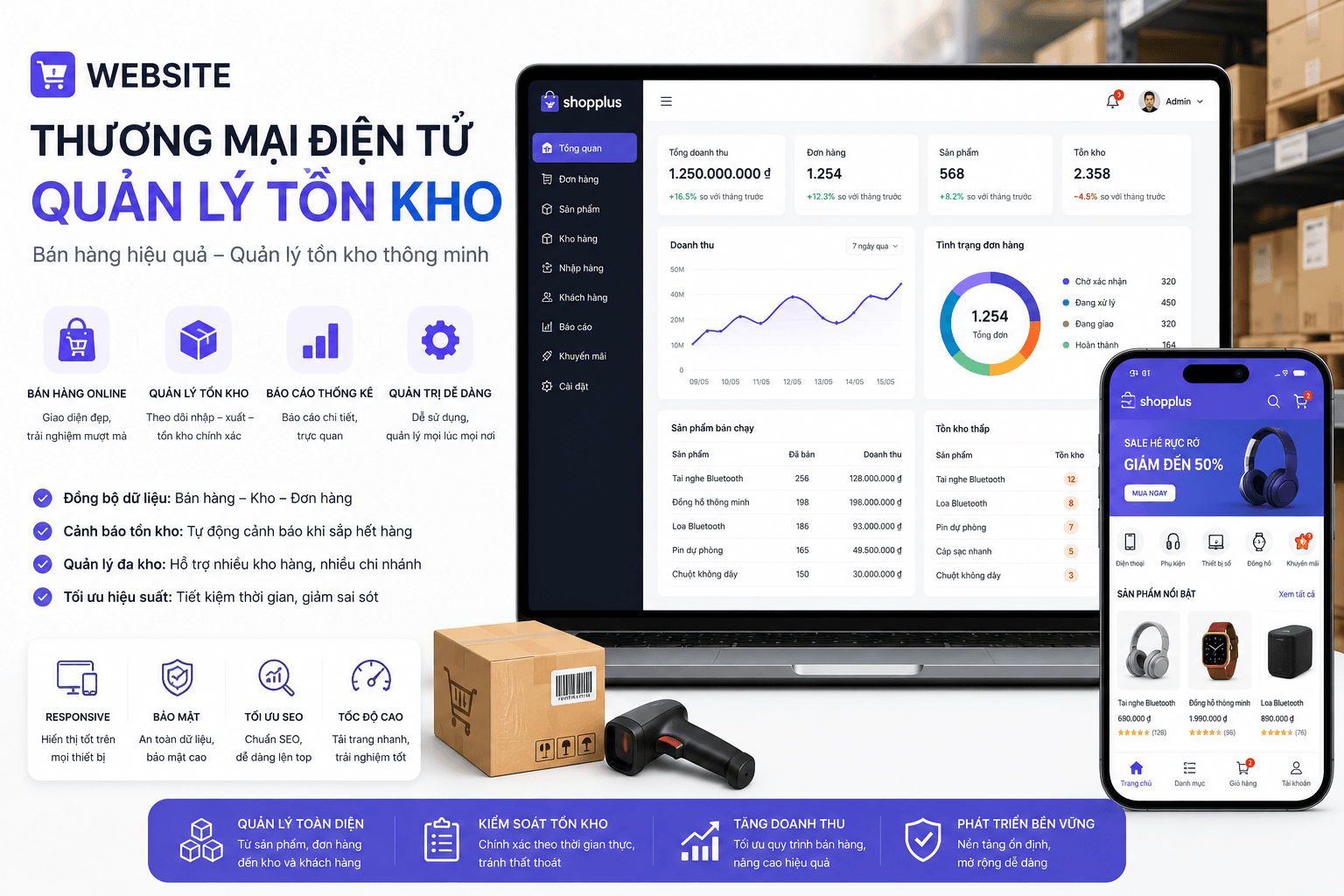 Website Thương Mại Điện Tử Pro quản lý tồn kho và doanh thu