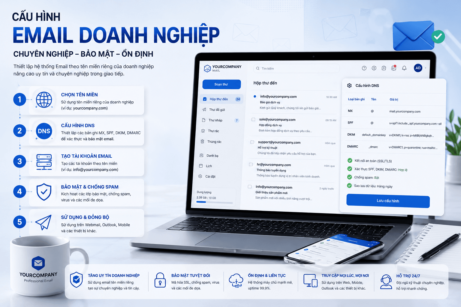 Cấu hình Email Doanh Nghiệp theo tên miền riêng