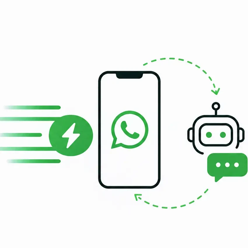Imagen de cómo automatizar pedidos por WhatsApp