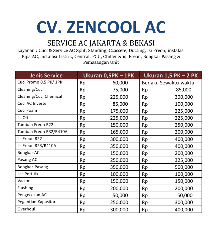 Daftar Harga Service AC ZenCool
