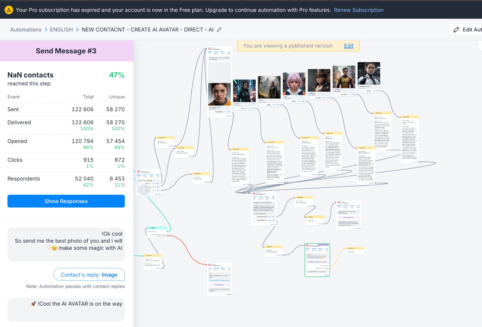Игорь Косолапов Analytics
