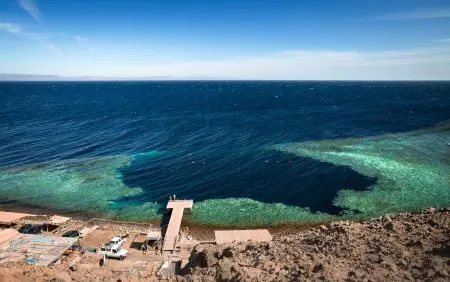 Blue Hole in Dahab