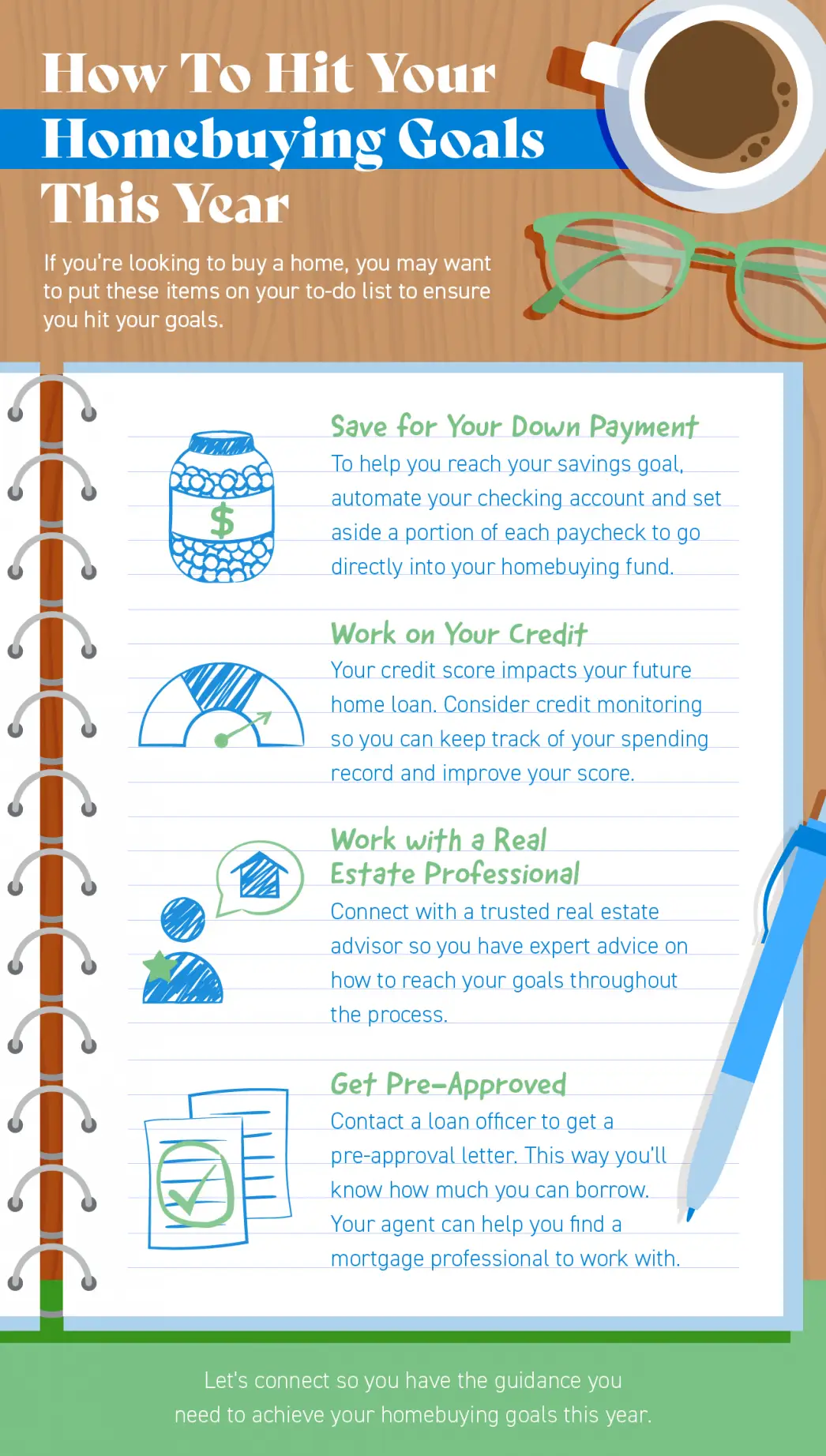 How To Hit Your Homebuying Goals This Year - INFOGRAPHIC - KM Realty Group Chicago