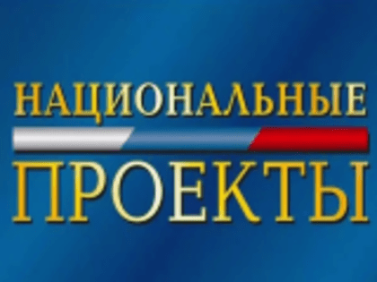 Интернет-опрос об осведомленности о Национальных проектах