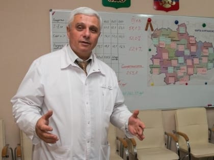 Главврач областного онкодиспансера Гиви Сепиашвили: «Нельзя оставлять без внимания любые кожные патологии»