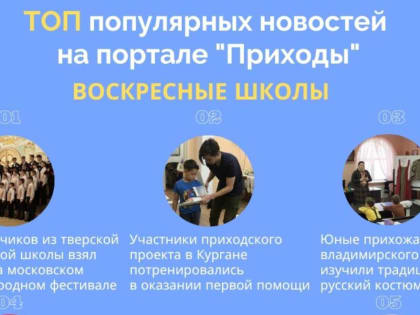 Новость Курганской епархии вошла в топ публикаций портала «Приходы.ру»