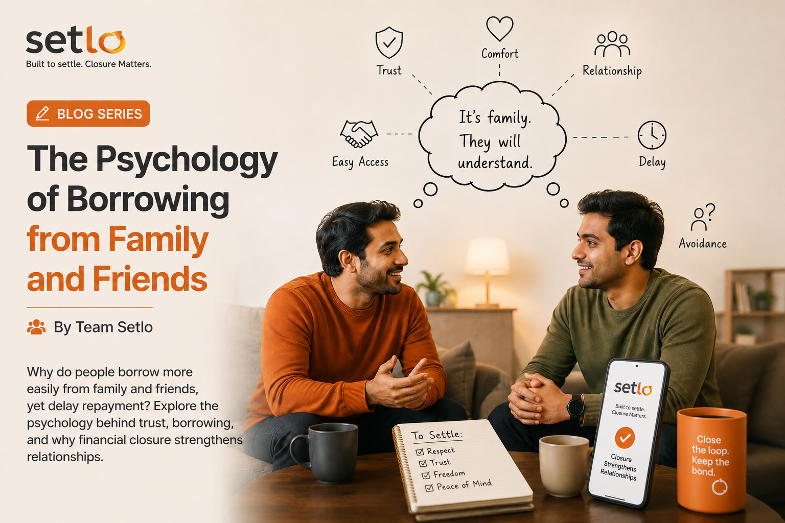 The Psychology of Borrowing from Family and Friends
