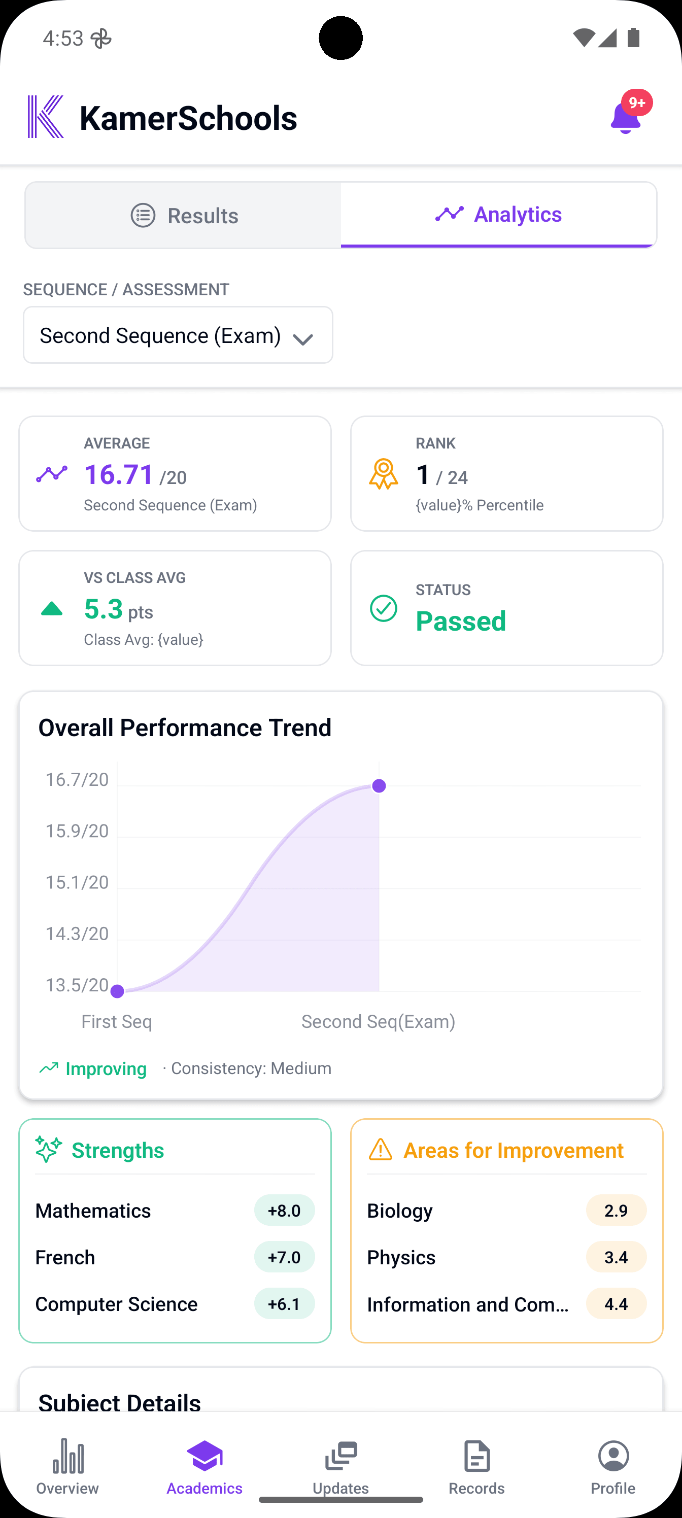 KamerSchool Parent App Performance Analysis Screen