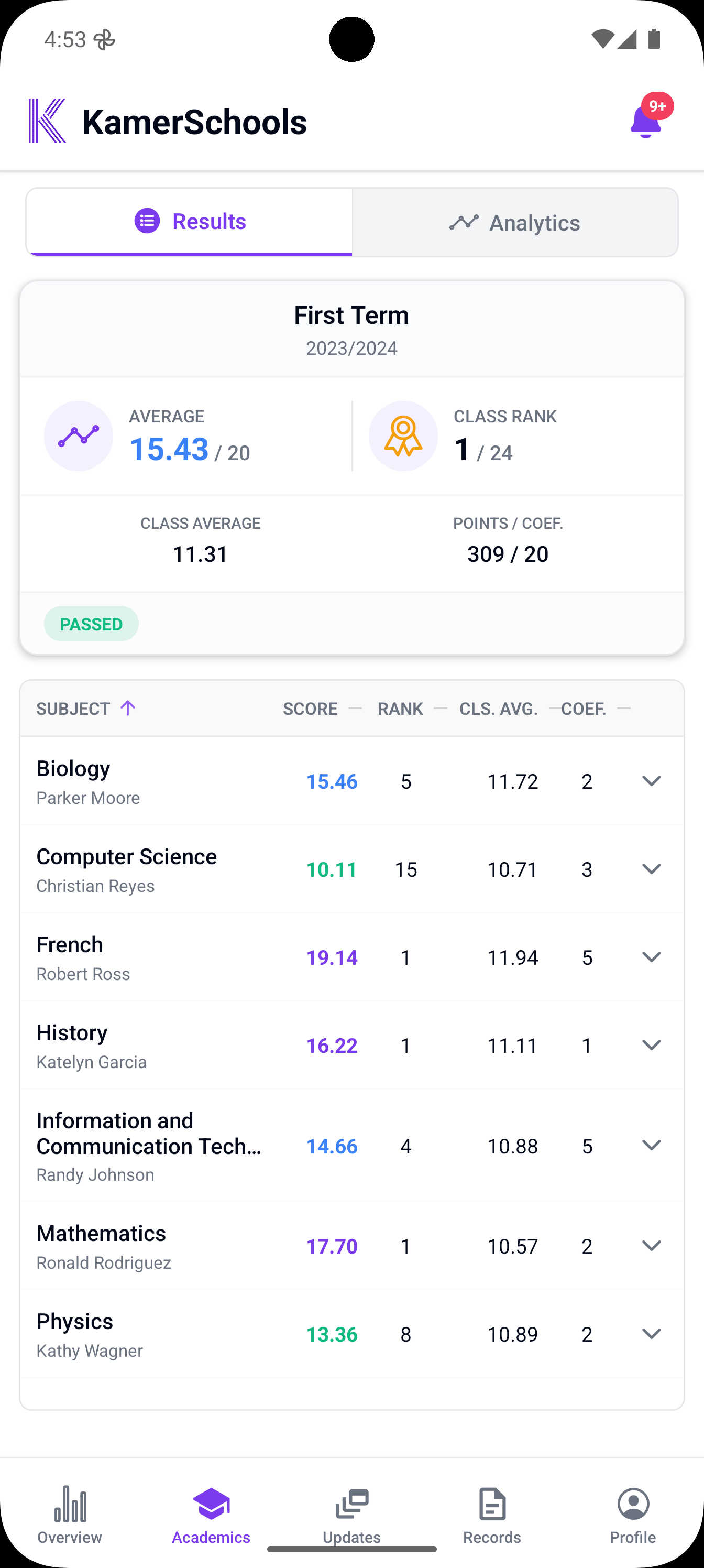 KamerSchool Parent App Academic Results Screen