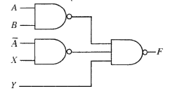 gce-al-information and communication technology-2020-sinhala-11