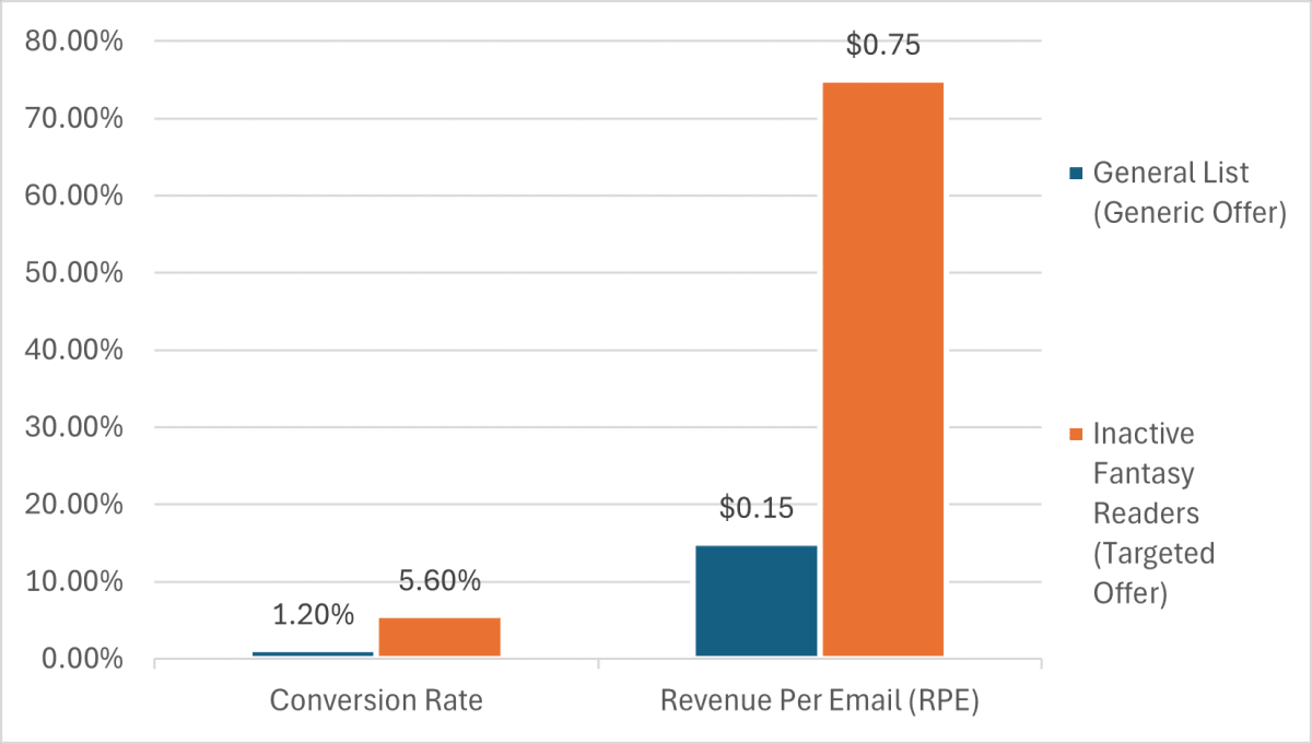Uploaded image Uploaded image