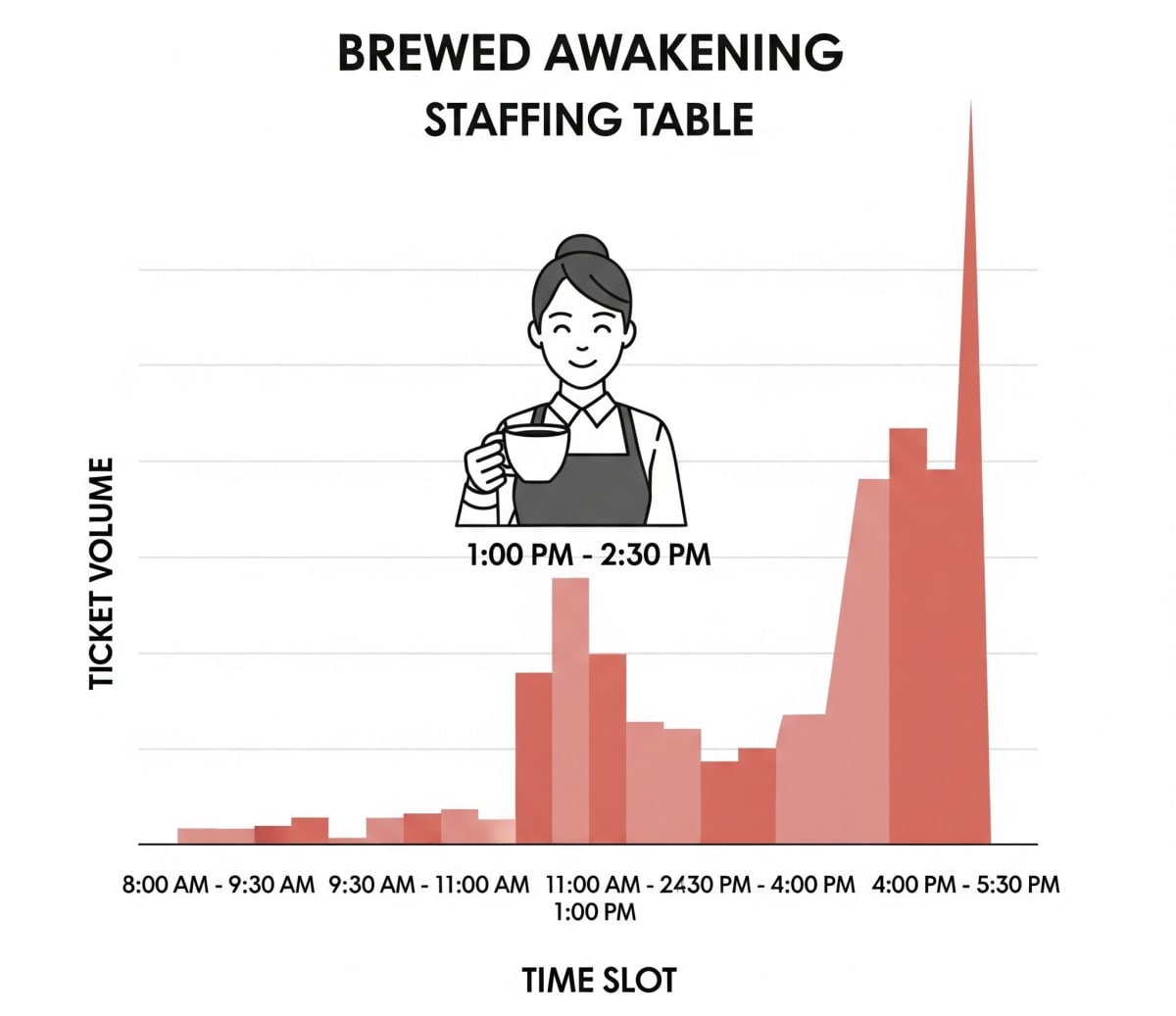 Uploaded image Uploaded image