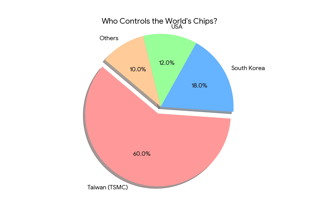 Uploaded image Uploaded image