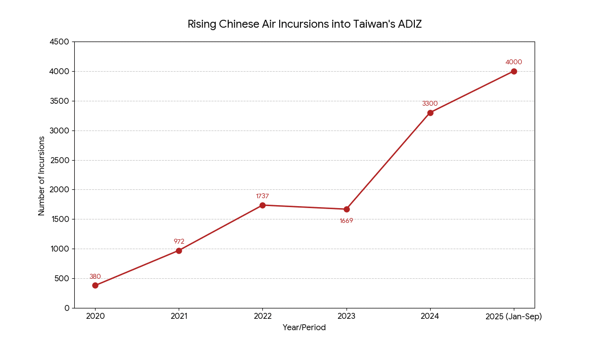 Uploaded image Uploaded image