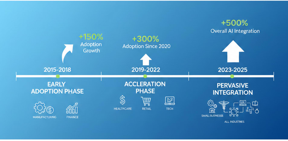 Uploaded image Uploaded image