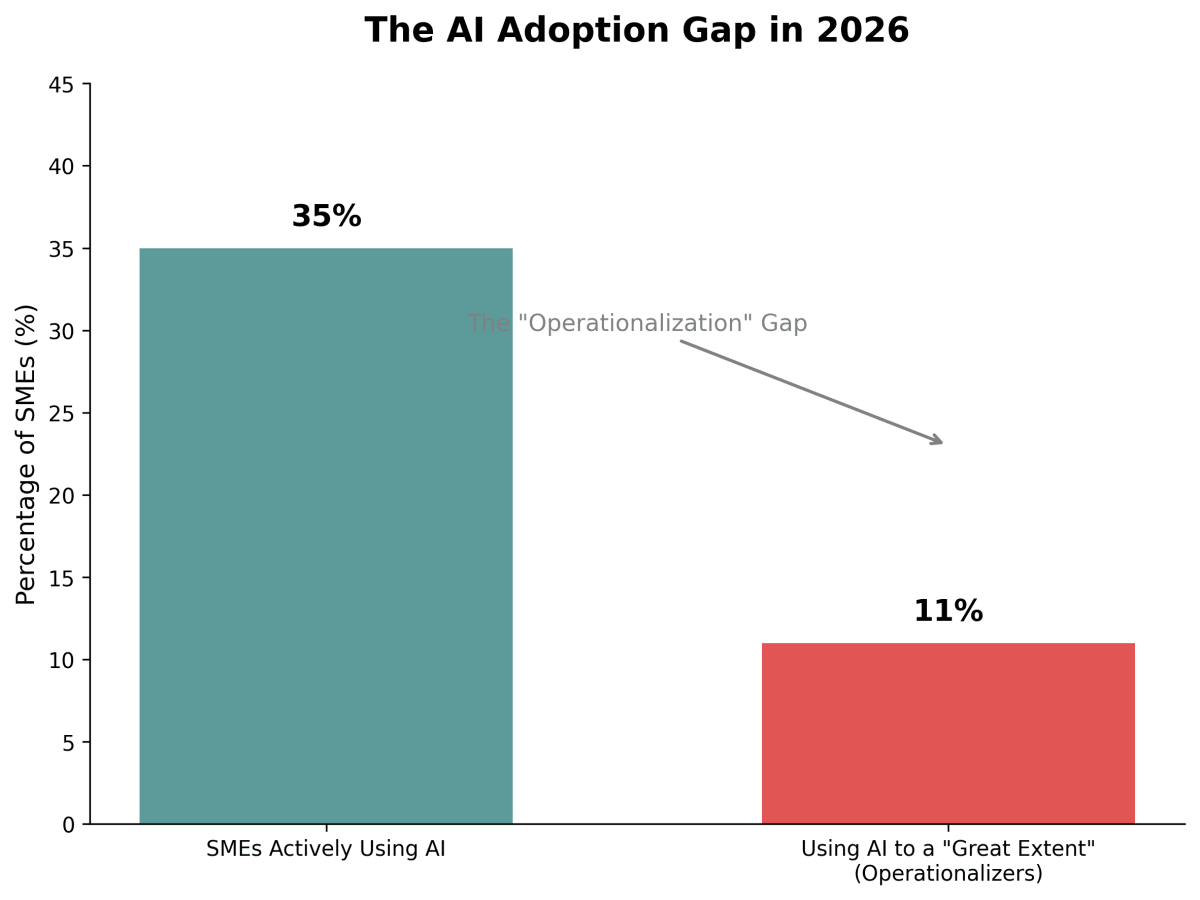 Uploaded image Uploaded image