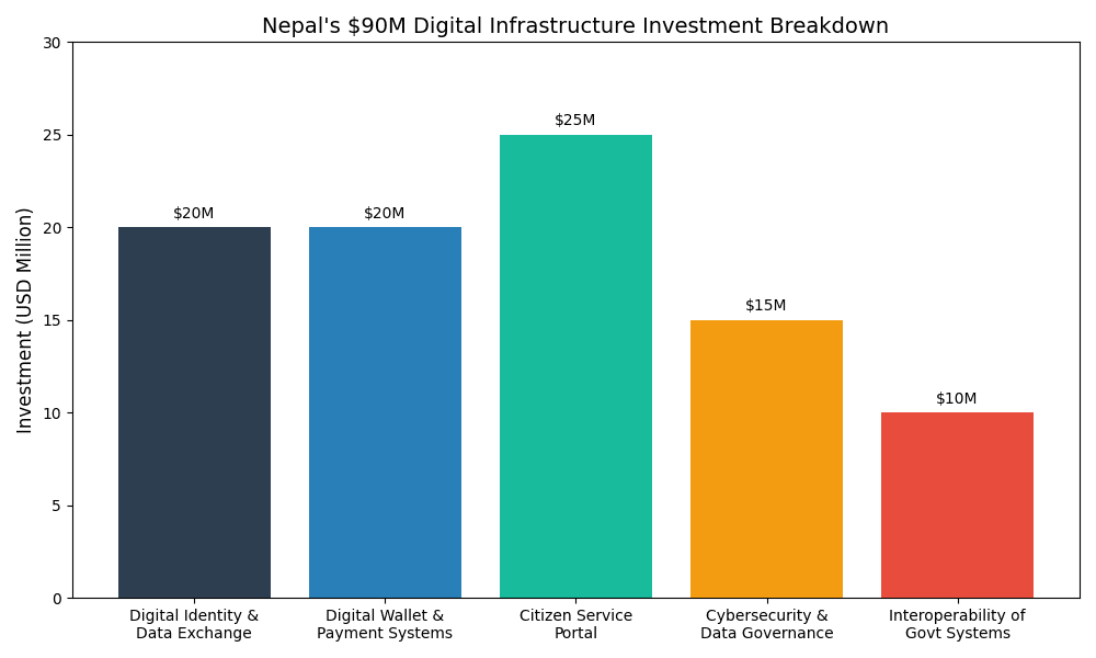 Uploaded image Uploaded image