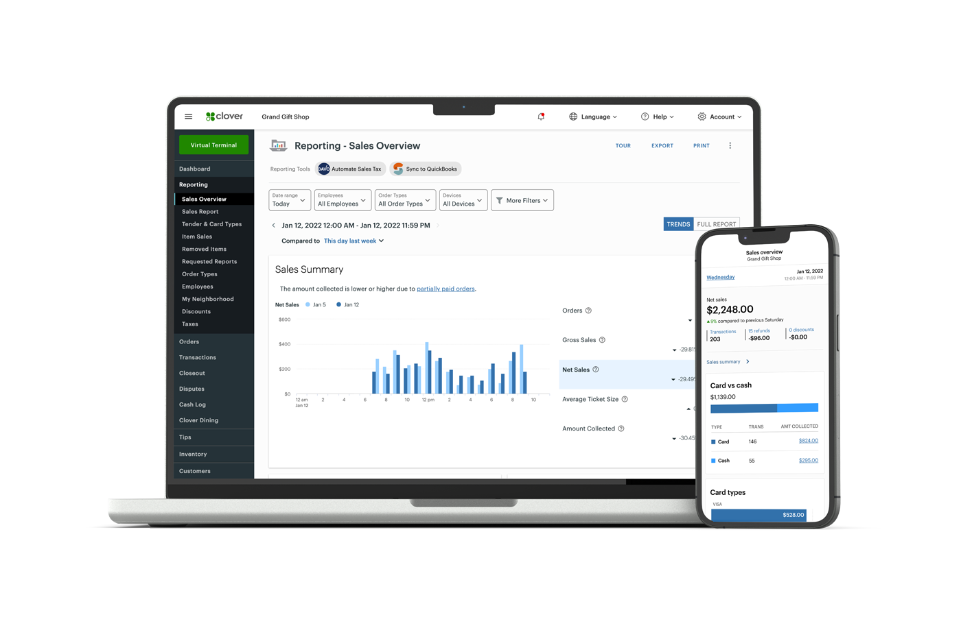 Real-time dashboard