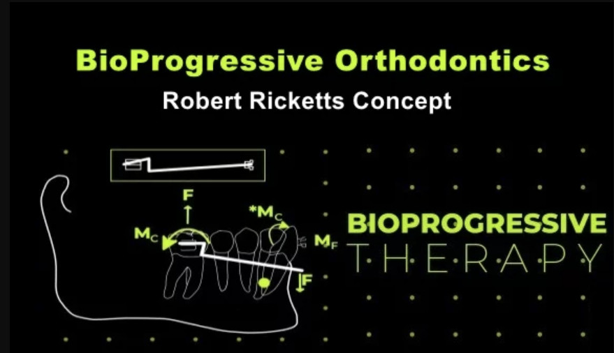 Cover of Ohi-s BioProgressive Orthodontics Therapy