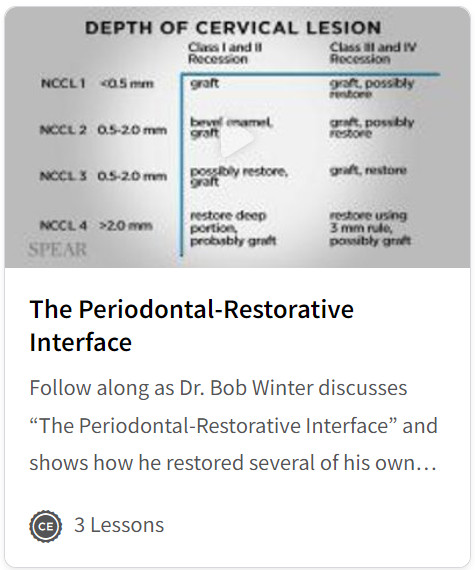 The Periodontal-Restorative Interface