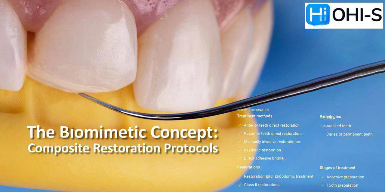 The Biomimetic Concept Composite Restoration Protocols