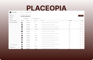 Placeopia thumbnail image