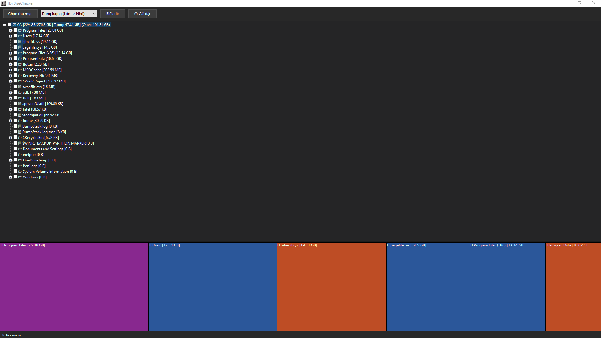 TDirSizeChecker