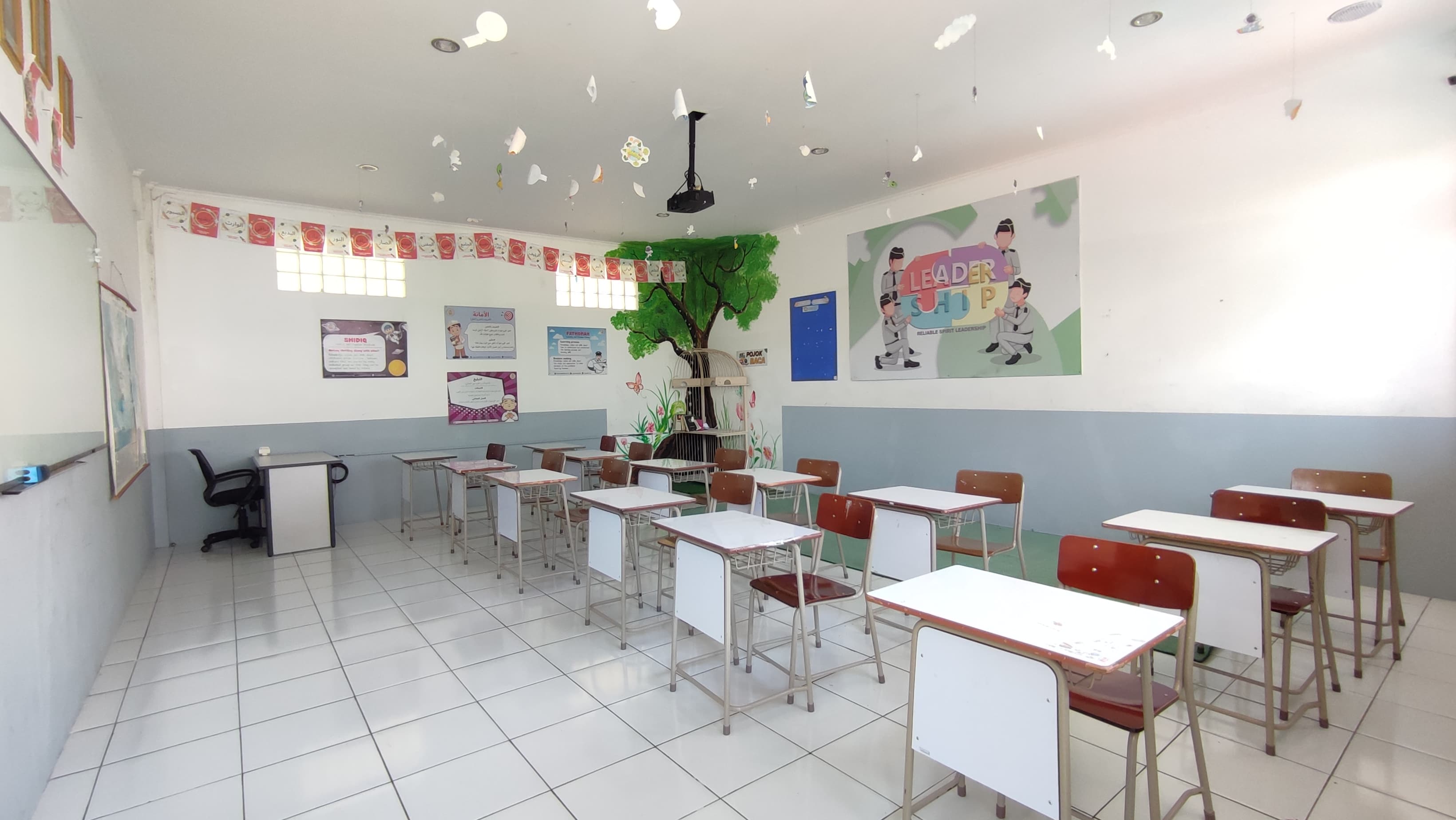 Kelas