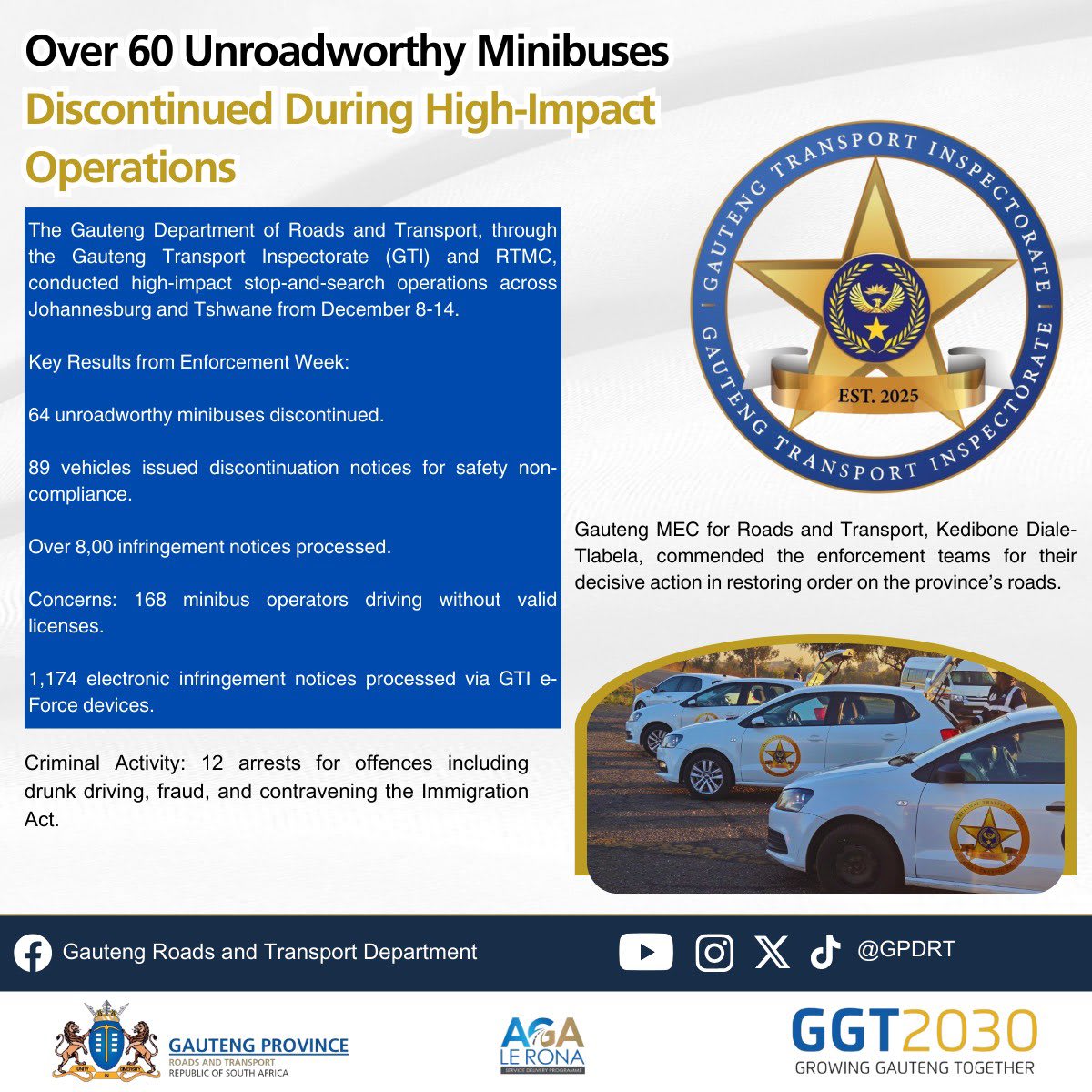 Photo:Over 60 unroadworthy minibuses taken off Gauteng roads in high-impact operations– South African Daily”