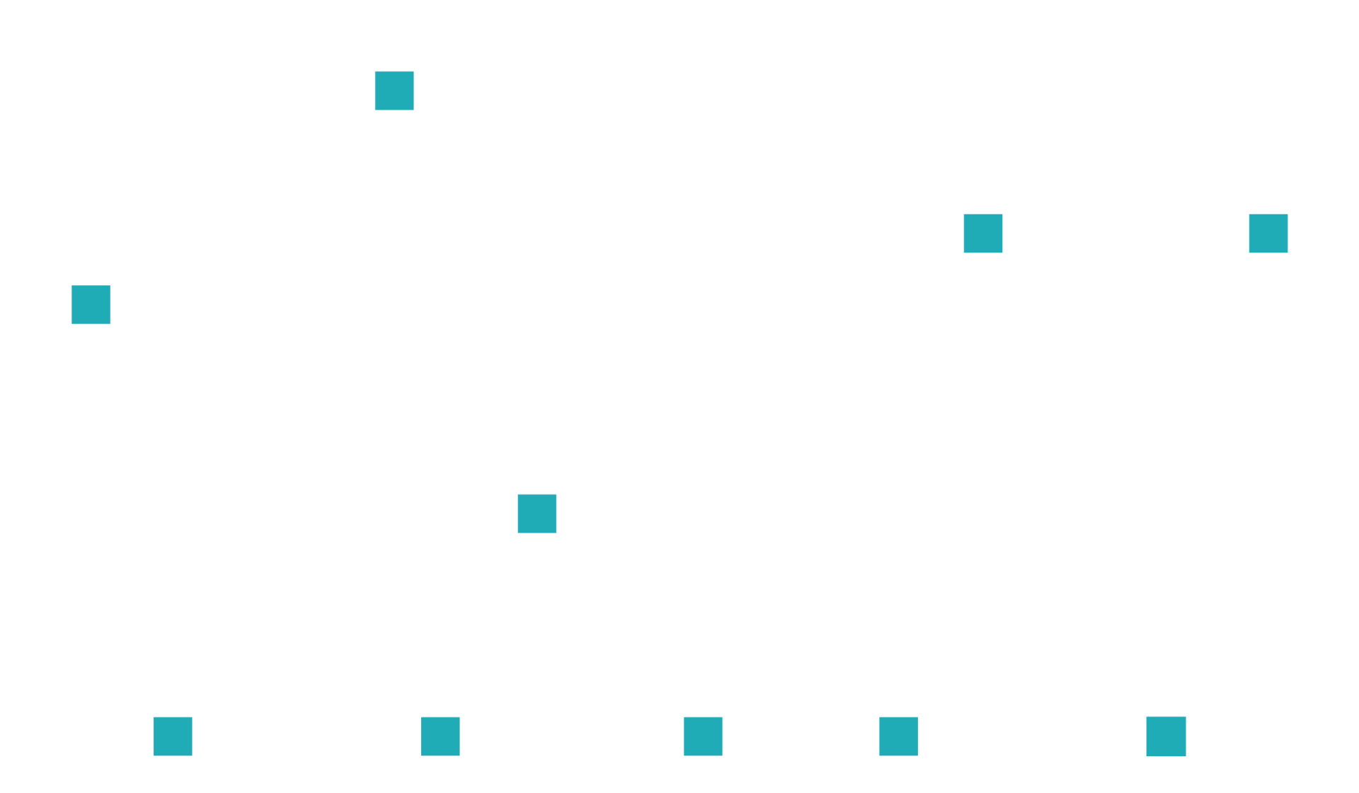 ITU Racing