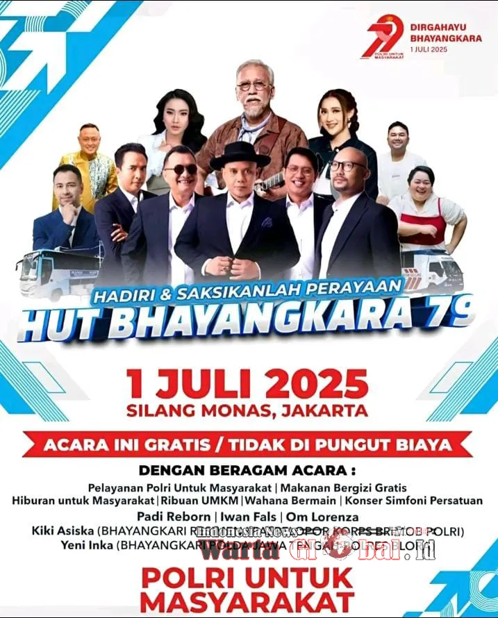 Polri Menyelenggarakan Hari Bhayangkara Ke-79 Di Silang Monas Jakarta Tahun 2025 