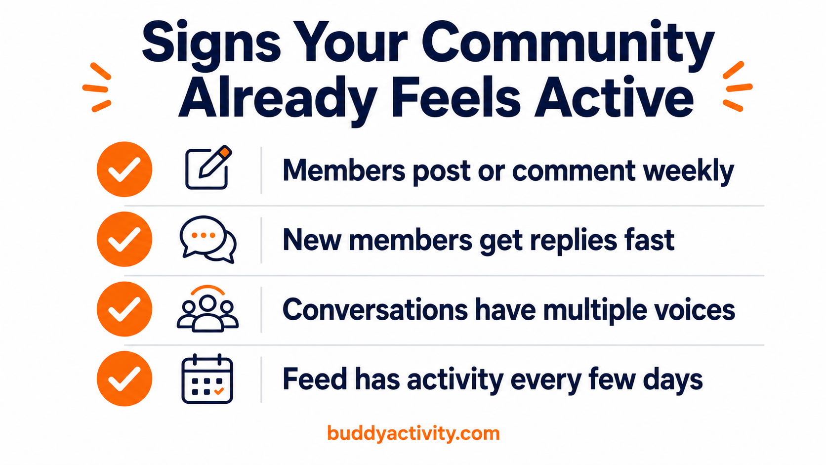 Signs your BuddyBoss or BuddyPress community already feels active