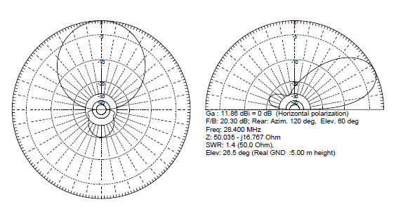 4DXFS10 LOBULO.png 4DXFS10 LOBULO.png
