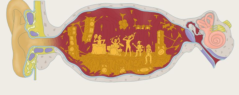a cartoon depiction of a band playing in the ear canal