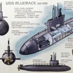 Submarine Tech Tour