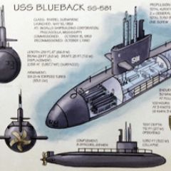 Submarine Tech Tour